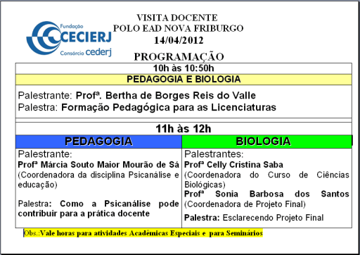 Programação da Visita docente - 1º semestre de 2012 - Polo EAD de Nova Friburgo