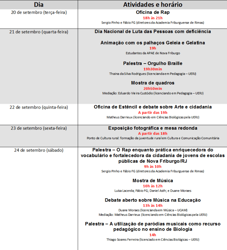 programacao-mostra-de-artes-do-polo-2016